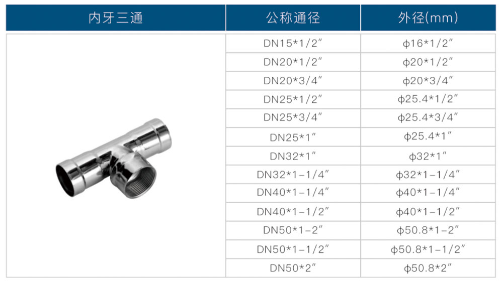 環(huán)壓式內(nèi)牙三通2.jpg